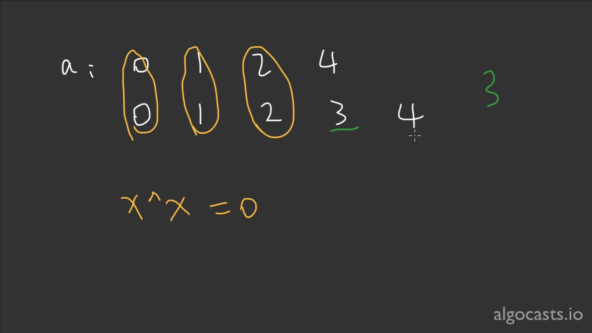 P15 缺失的数字