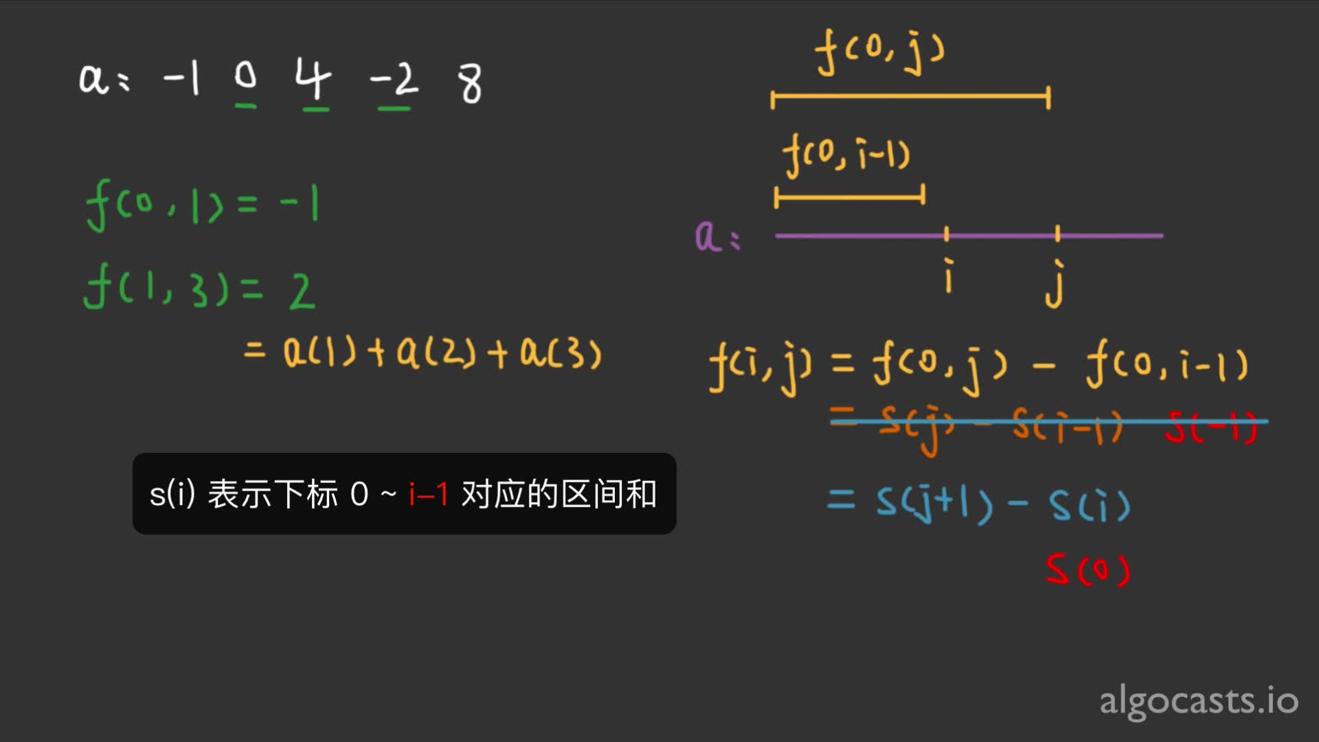 P214 不可变数组的区间和查询