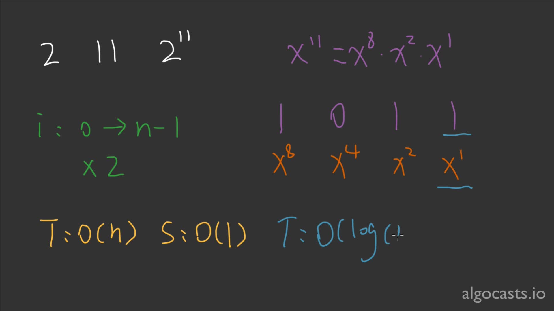 P10 数值的 n 次方