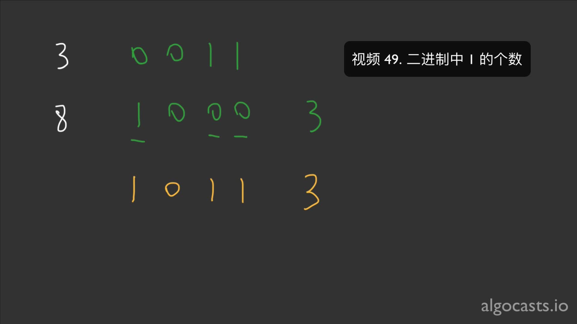 P55 汉明距离
