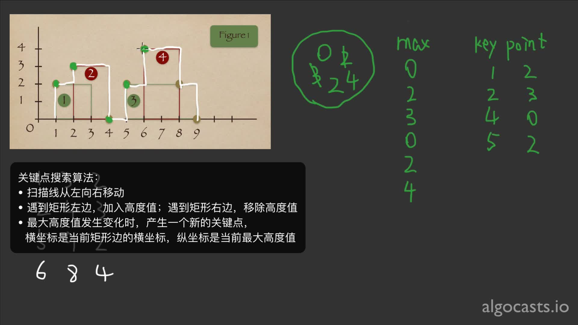 P61 寻找天际线