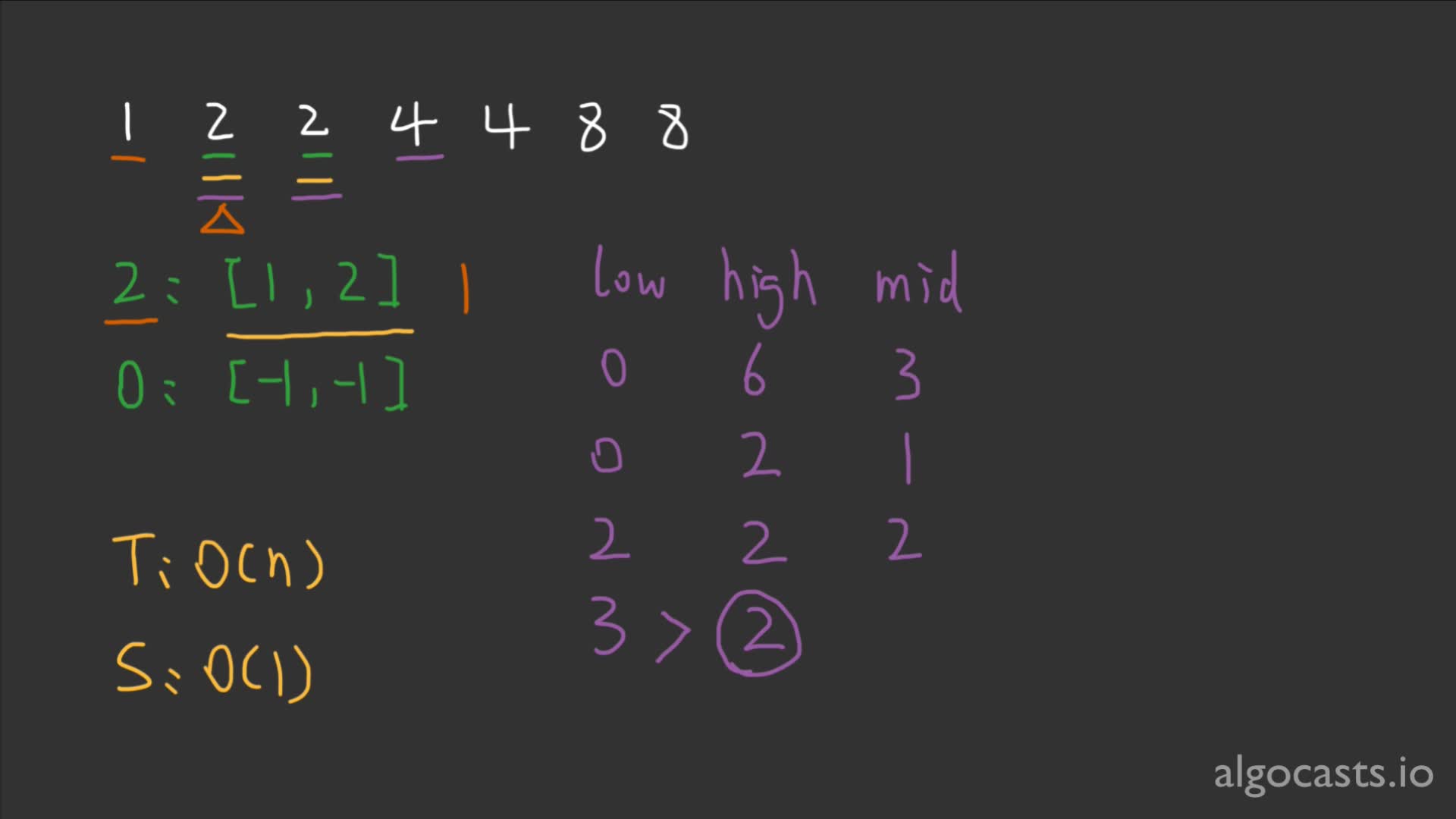 P109 有序数组中查找数字的开始和结束下标