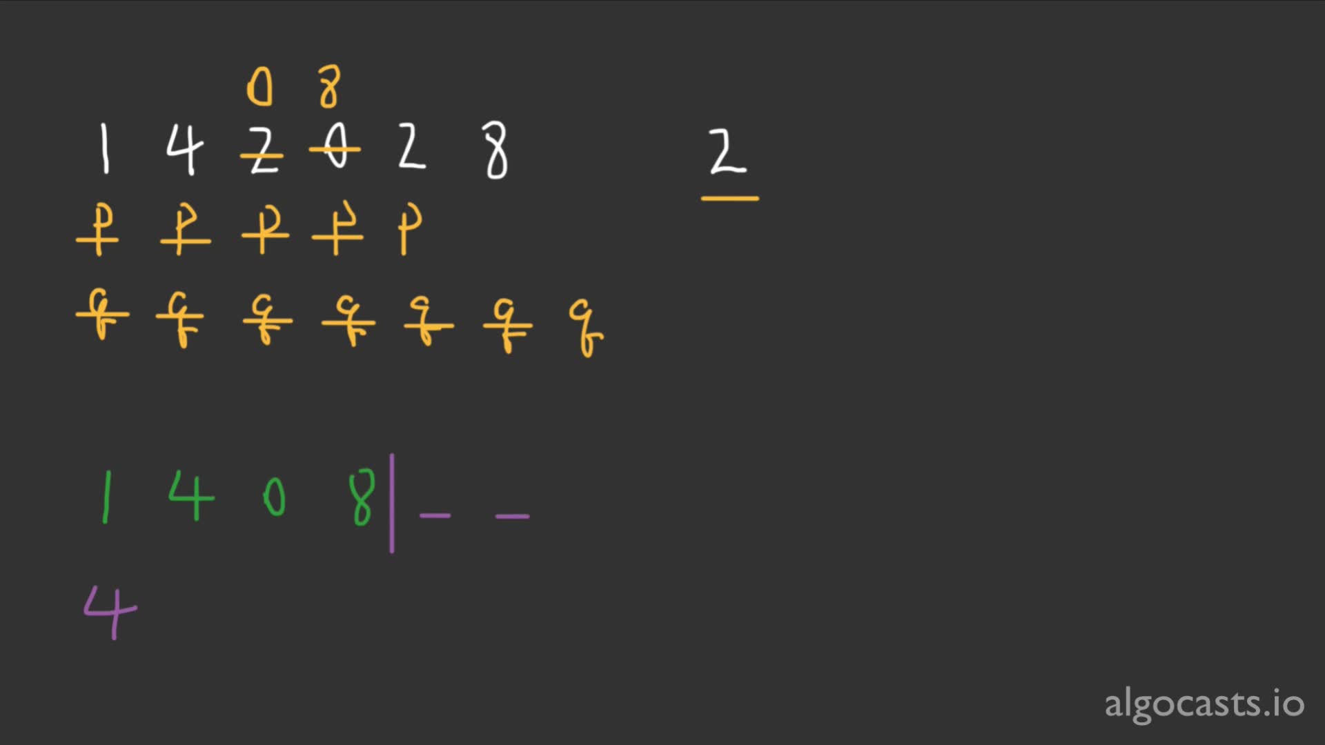P217 移除数组中指定数字
