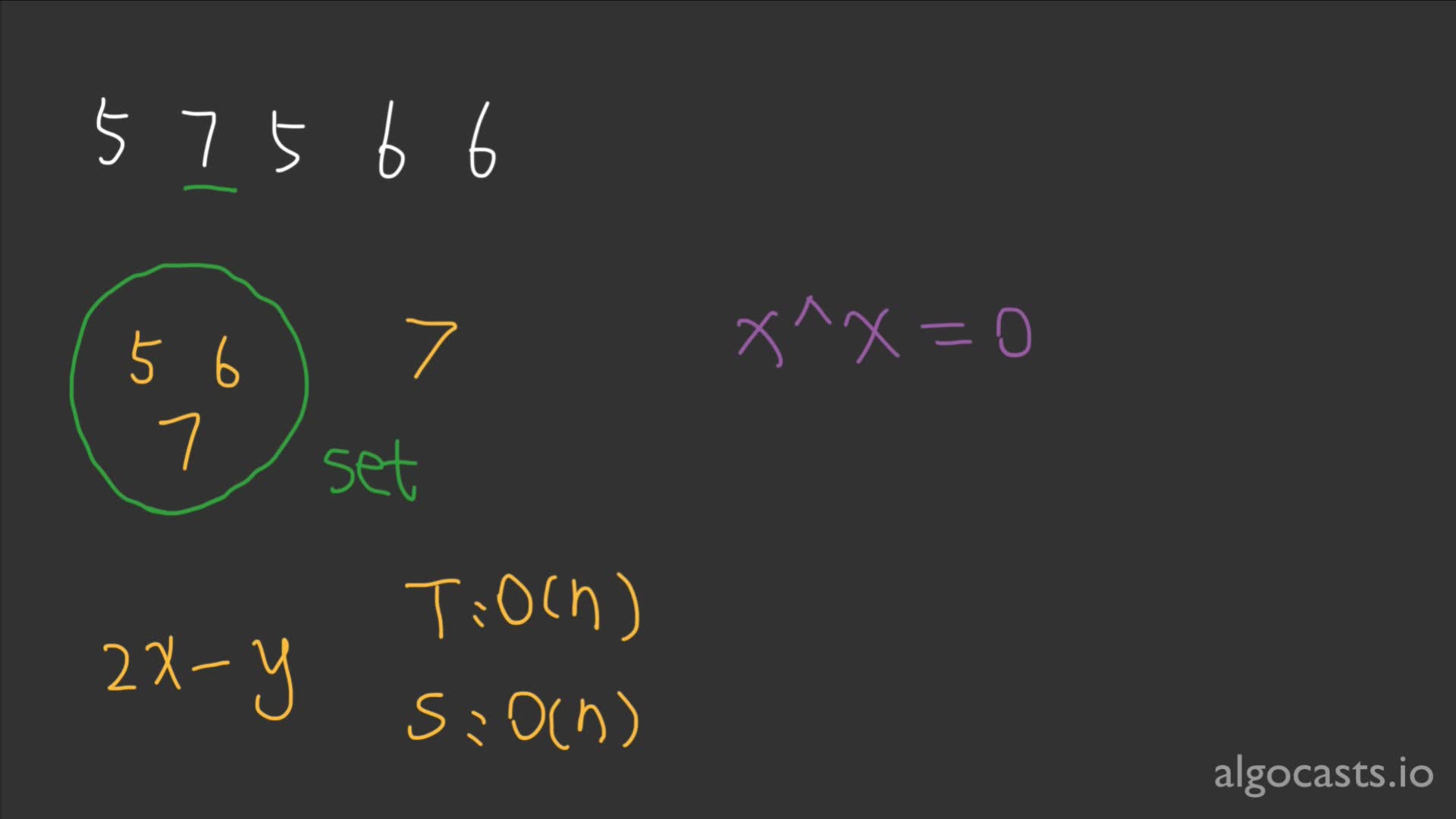 P6 单身数字