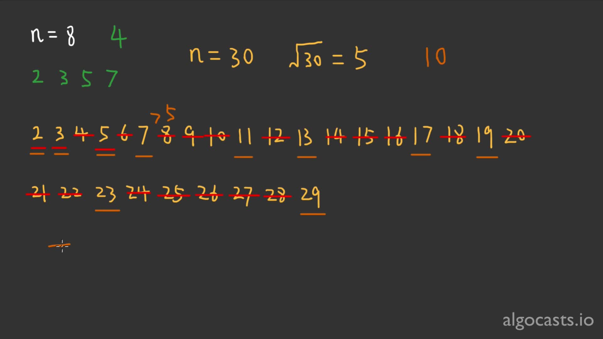 P191 质数的个数