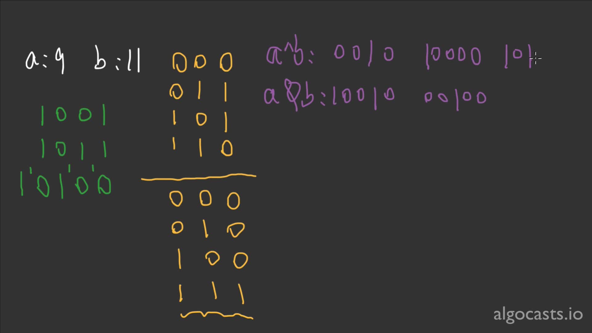 P5 不用+/-求两数之和