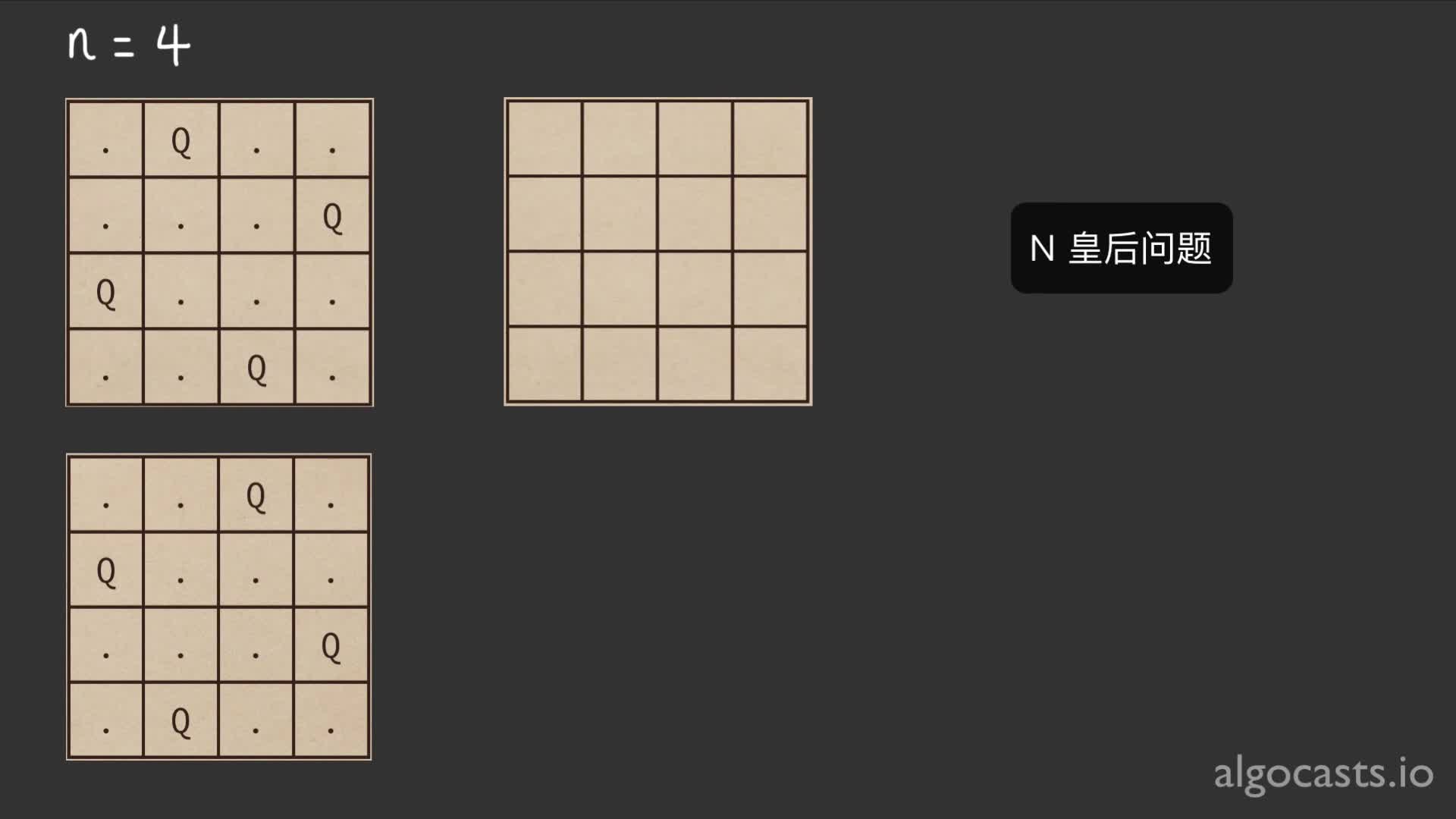 P233 N 皇后问题