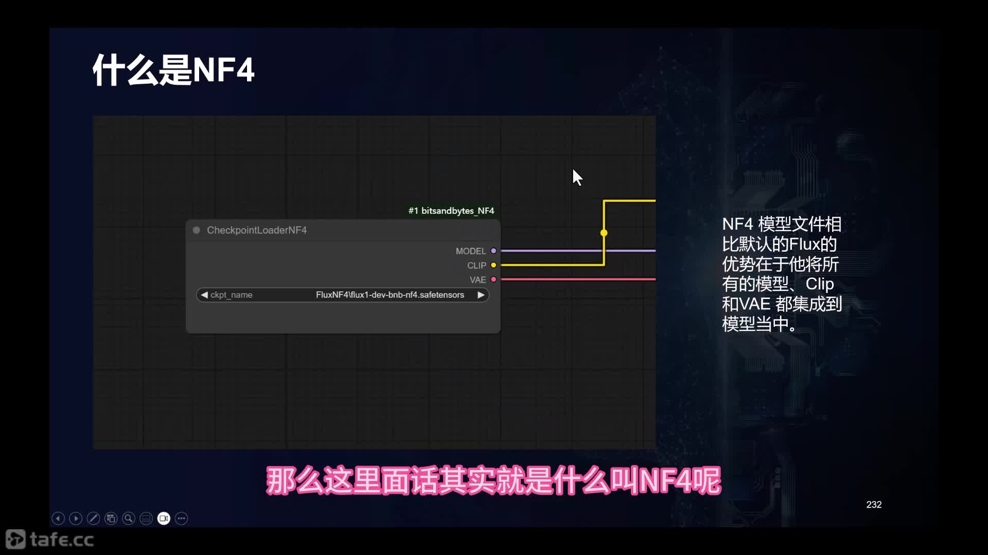 ʱ129ComfyUI NF4 Զڵ