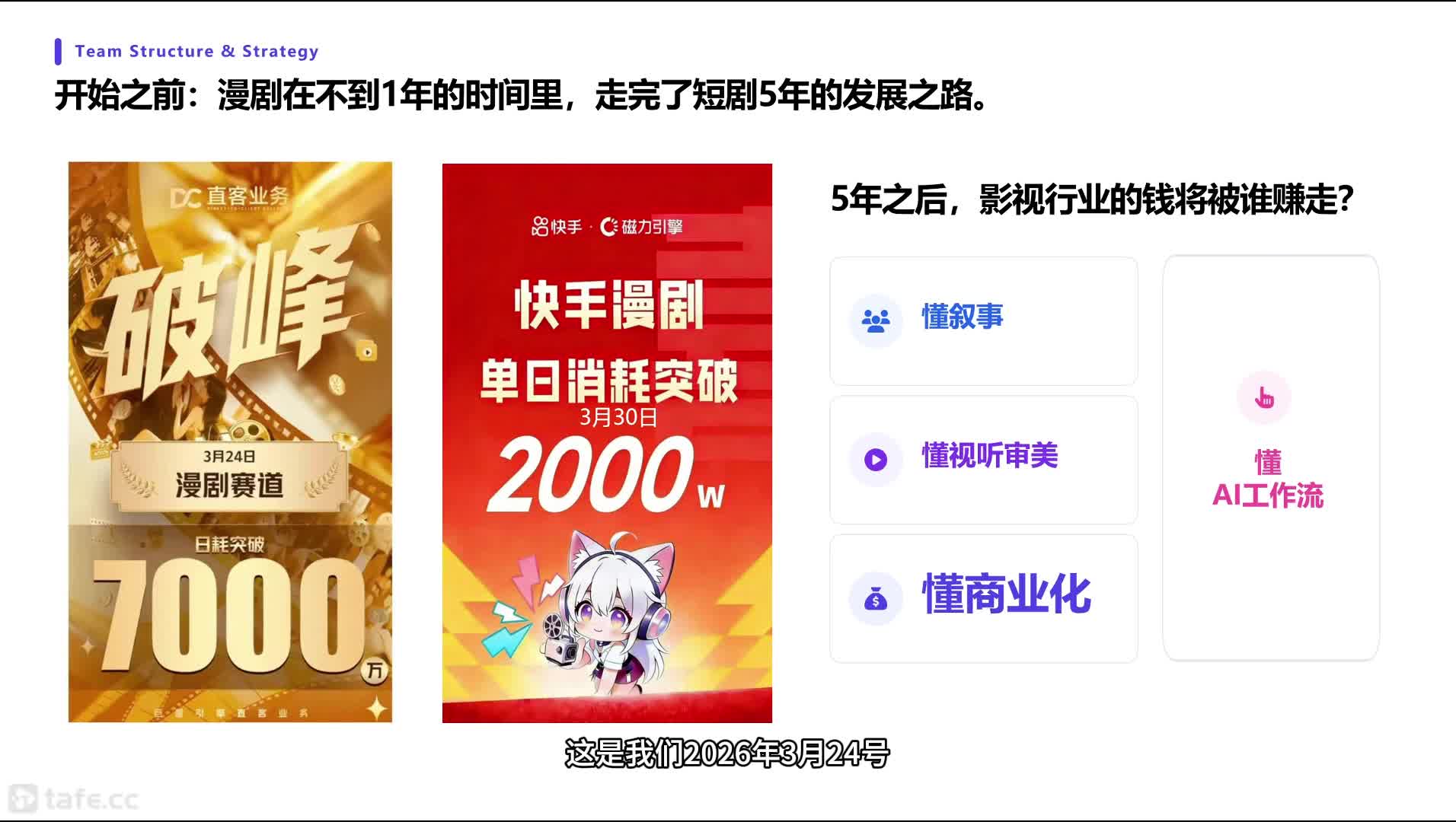 01���ǰ�᣺�Ŷӡ���Դ������