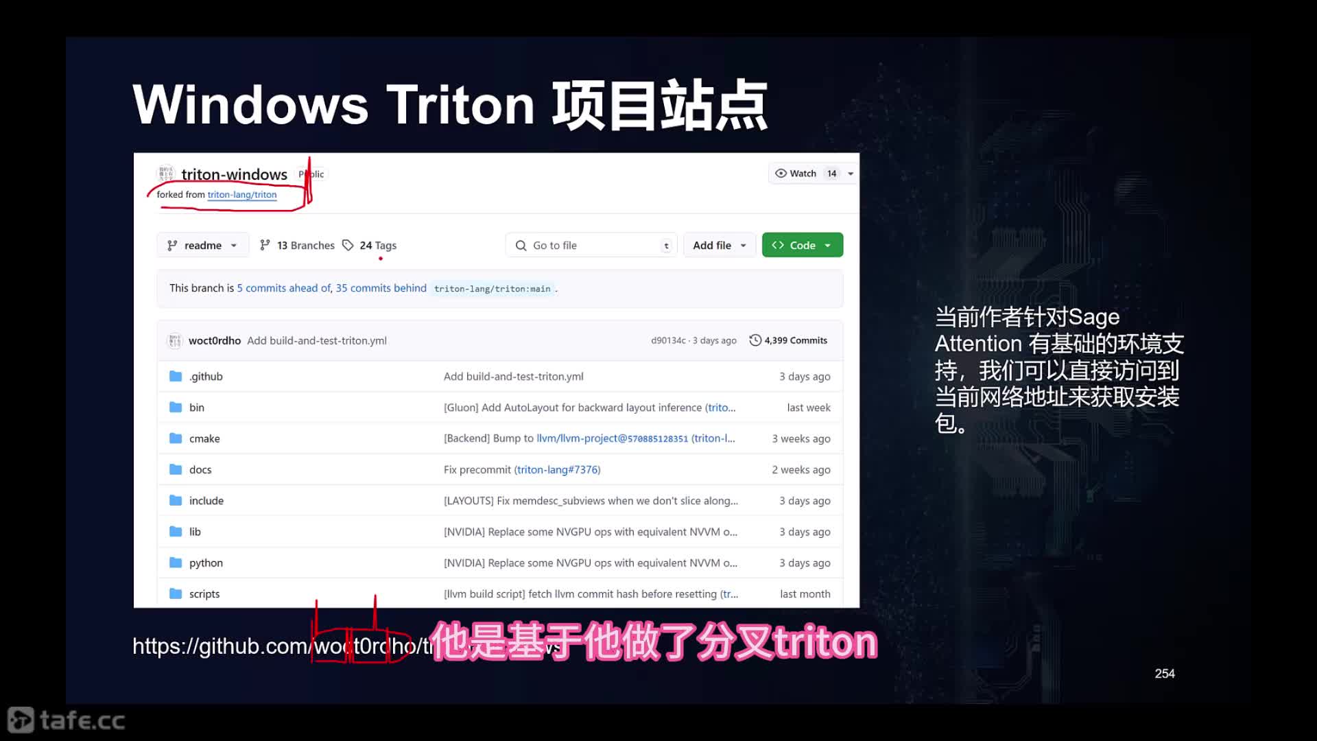 ʱ1-7:ʵSageǰTritonİװ