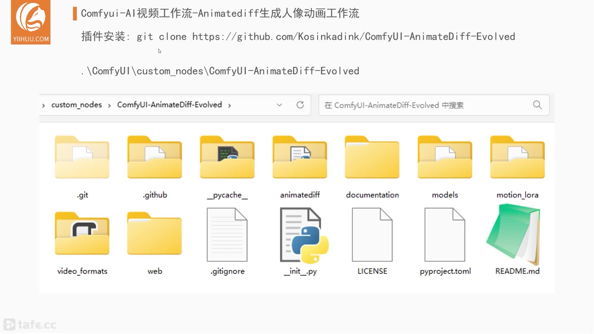 2-Comfyui-AIƵ-Animatediff񶯻