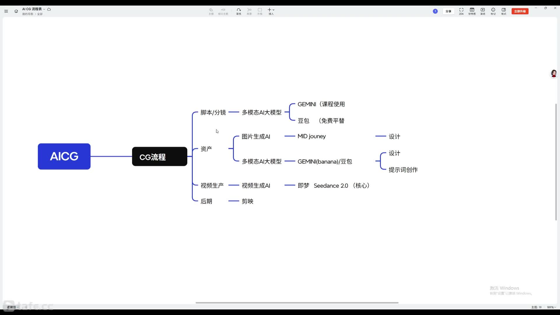 1.���̼���GEMINI���