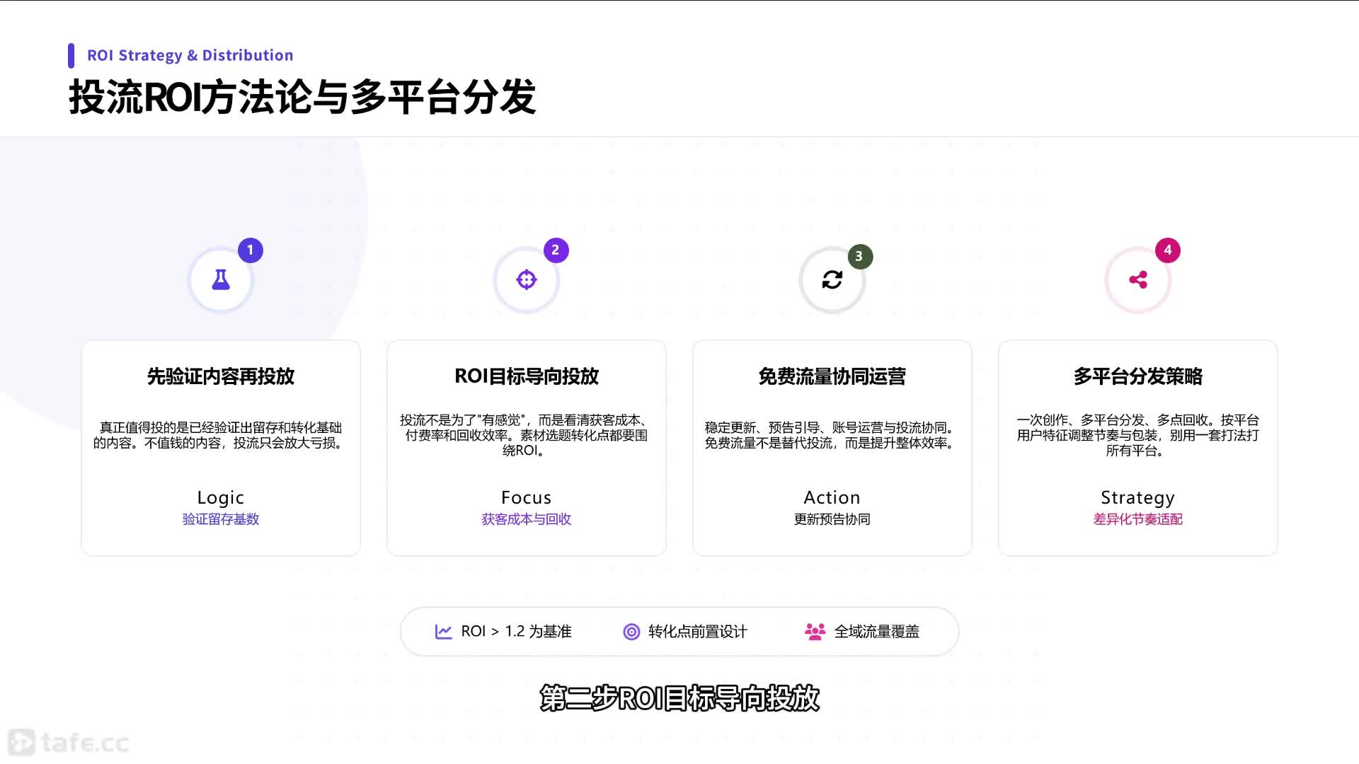 03 ��Ӫ���ڣ����ݸ��ѡ�Ͷ���������Ŵ�