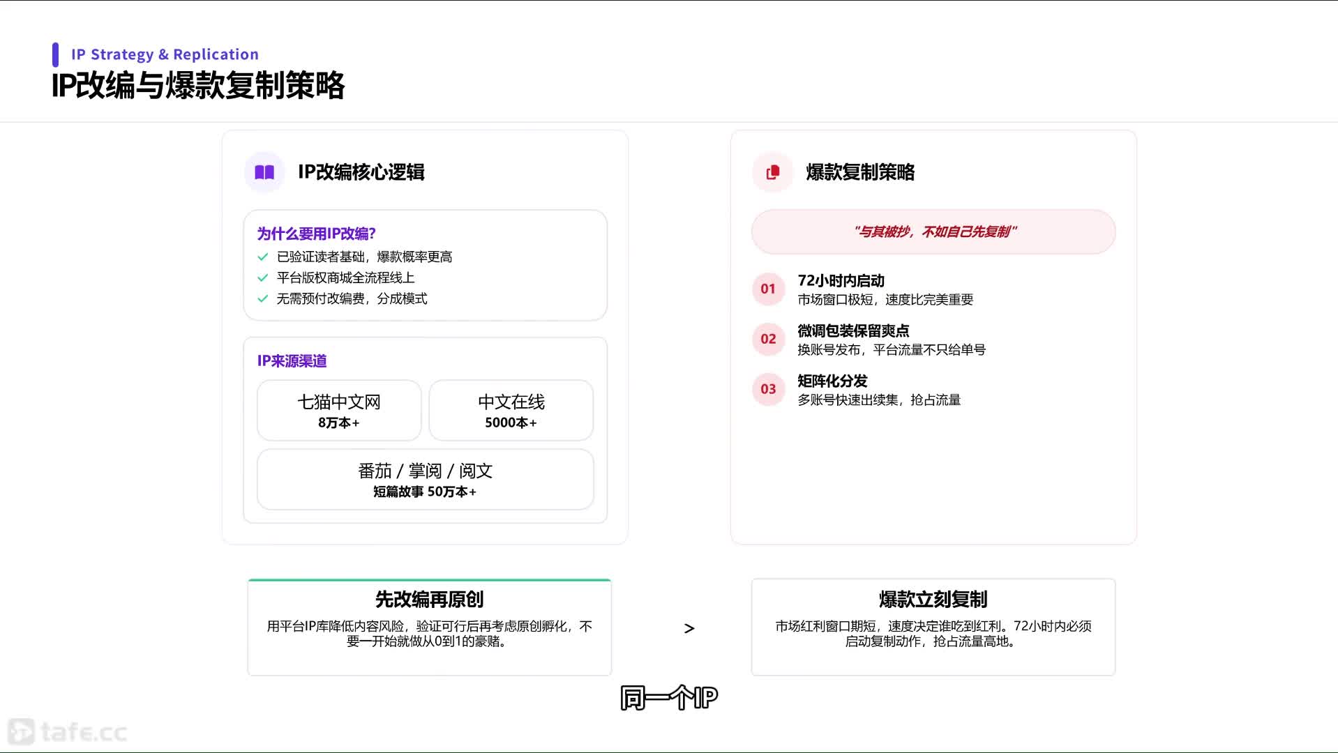 04 ����·������ѡ�񷽷�