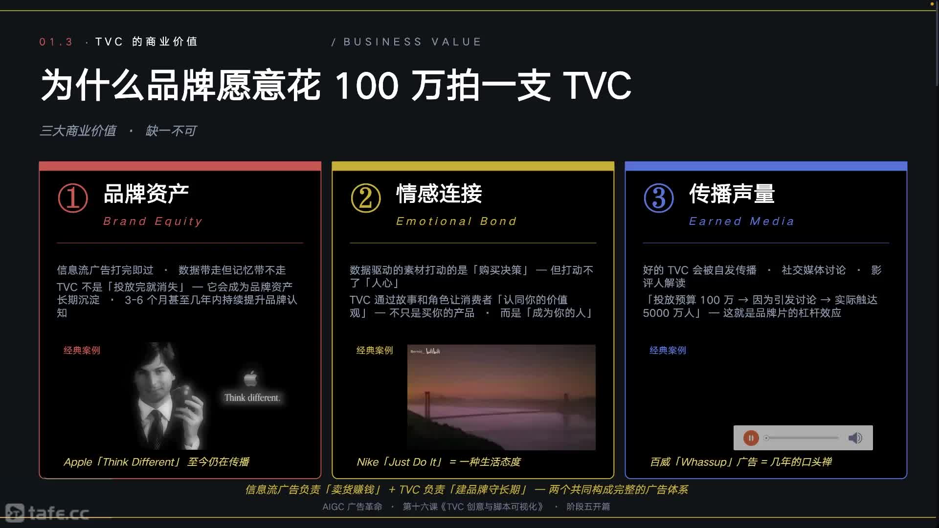 5-1_TVC������ű����ӻ�