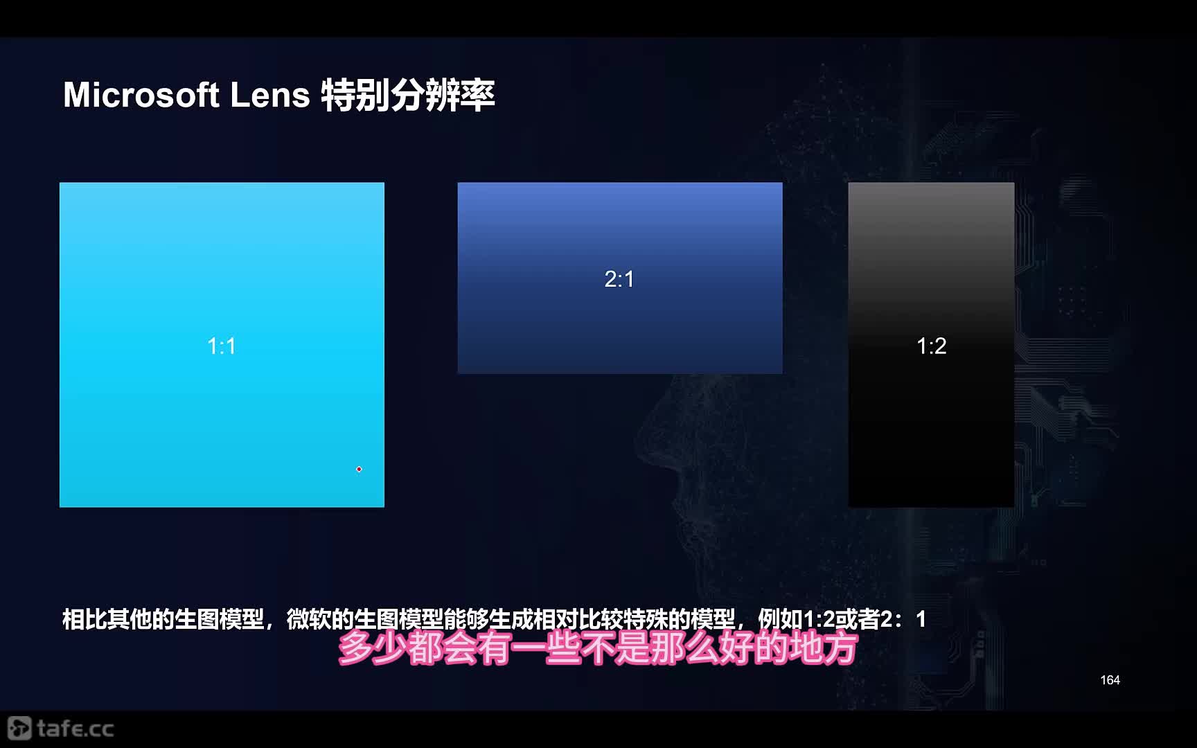 ������ʱ2-2:ComfyUIӦ��Lensģ��
