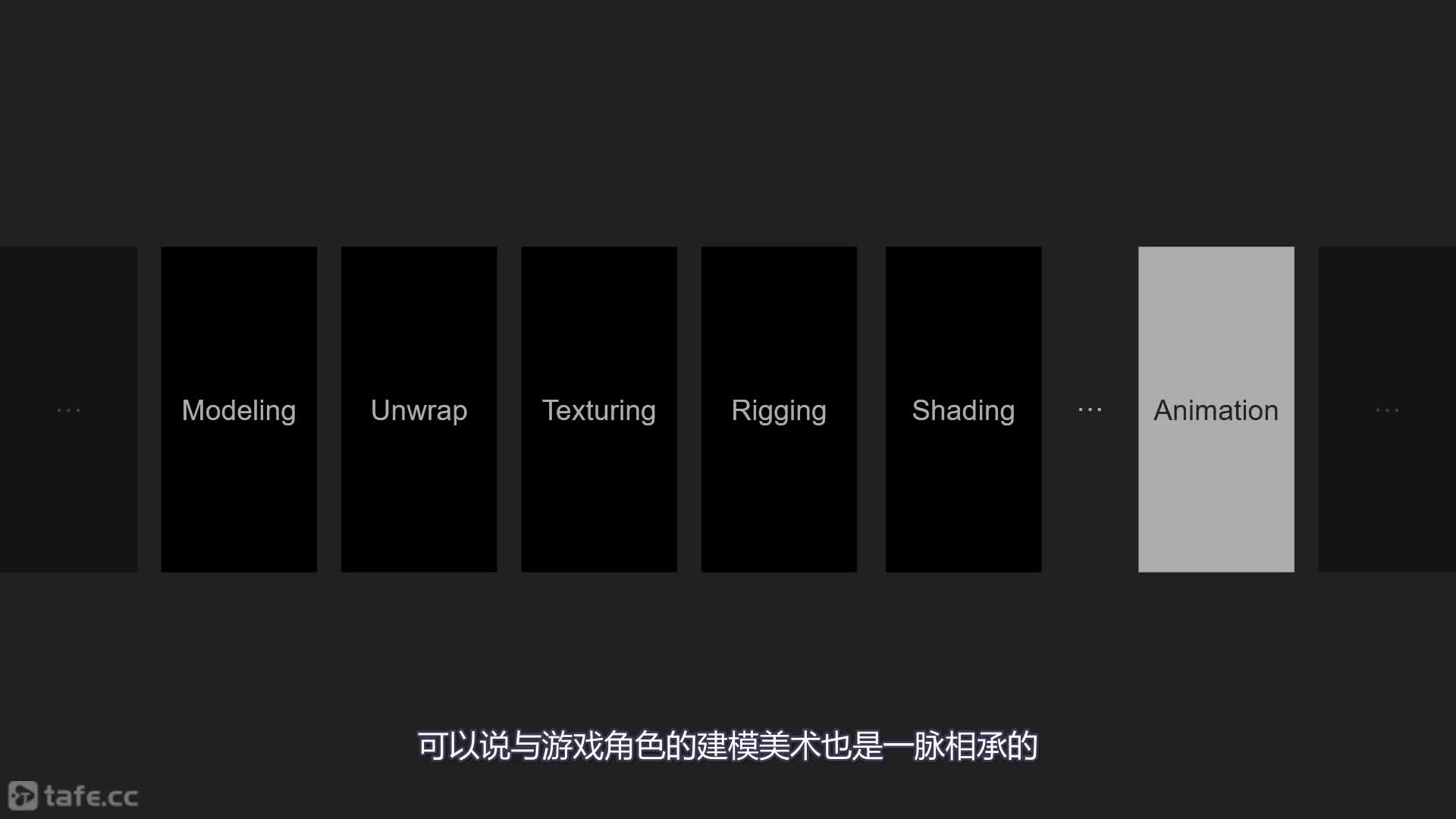 12_ʵʱ׷�ٽ�ɫ�봫ͳ��ɫ������