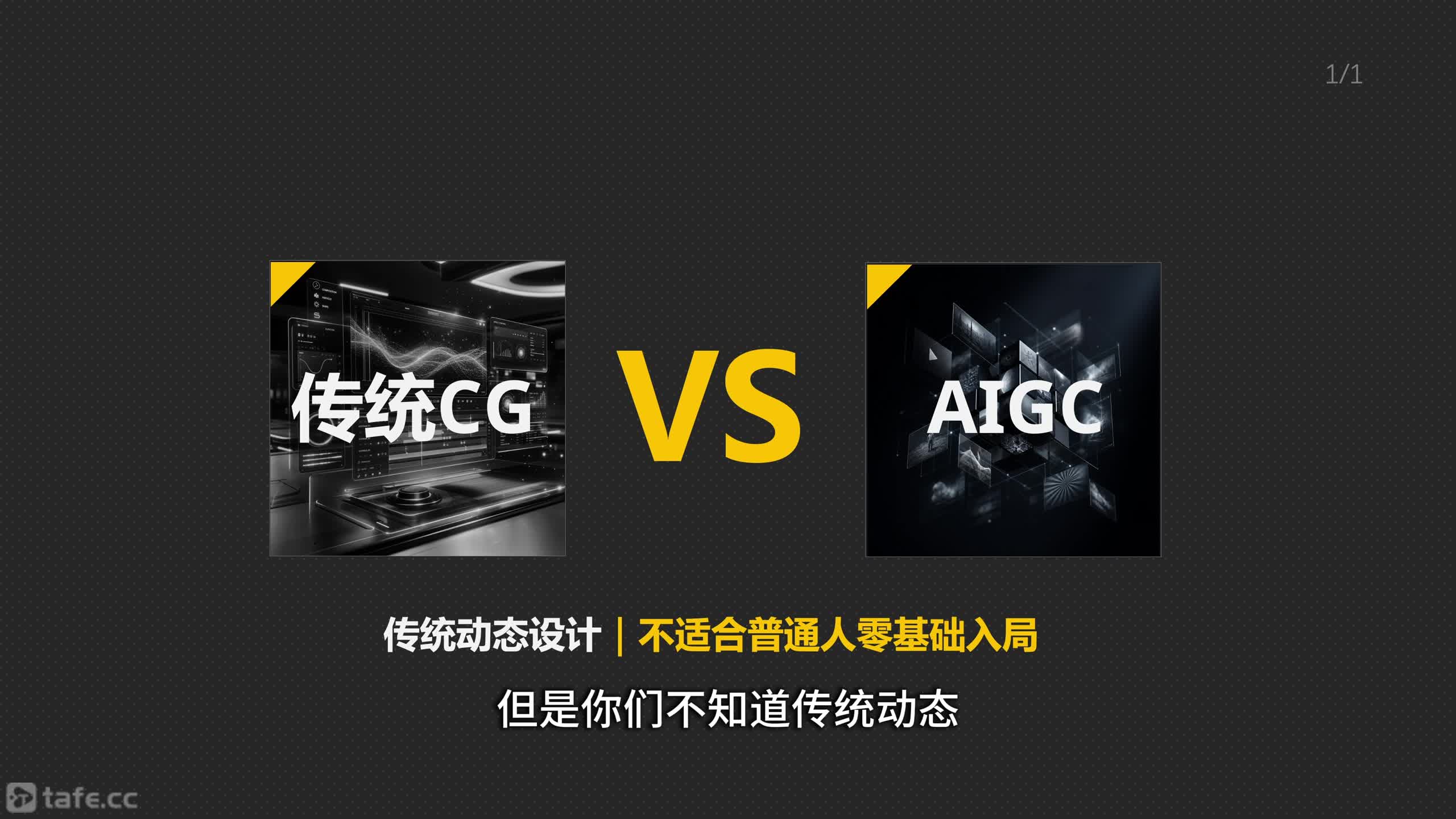 ��1-1�Σ�AIGC��̬��������·��