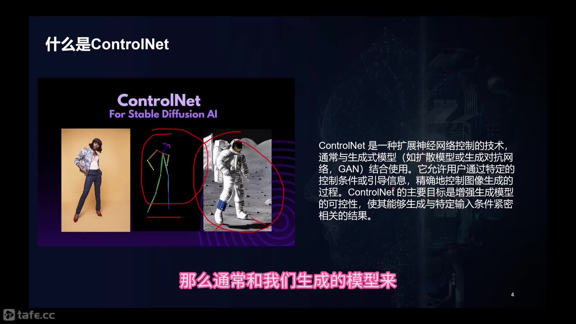 ʱ79ʲôControlNet