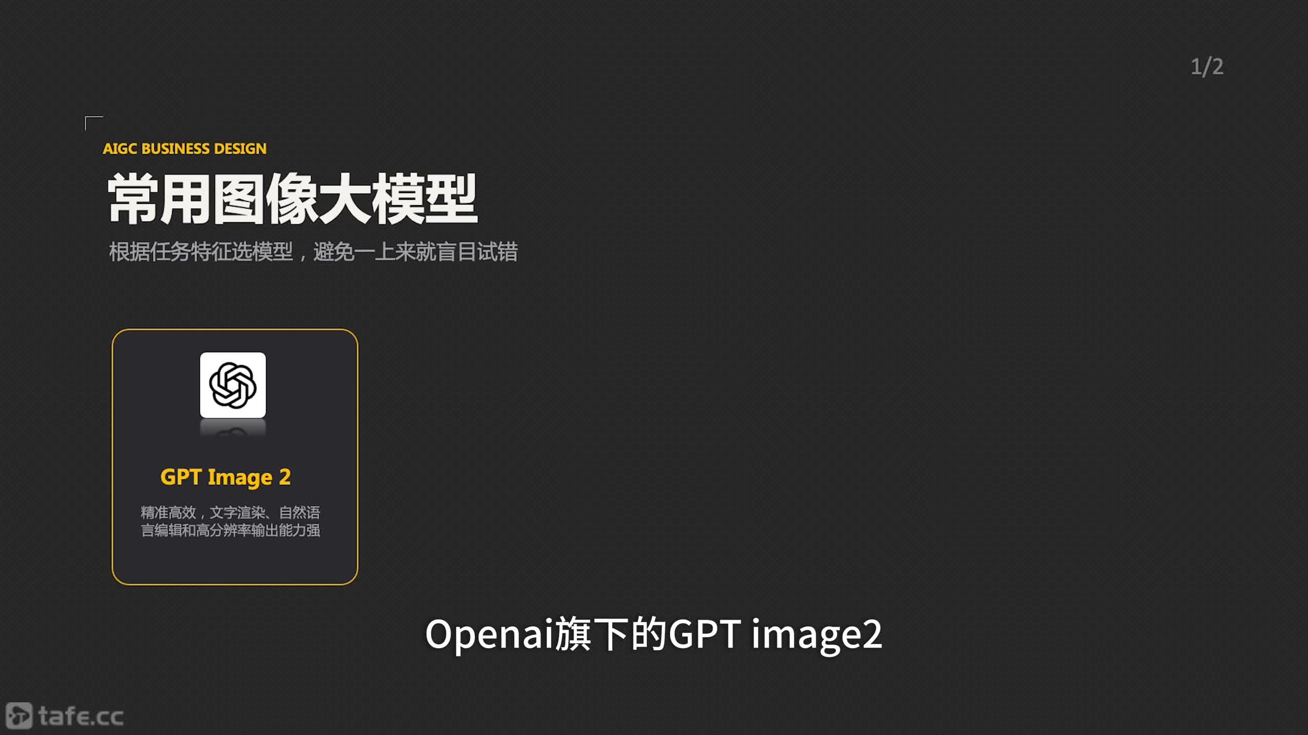 ��1-2�Σ�����ͼ���ģ���봴��ƽ̨ȫ����