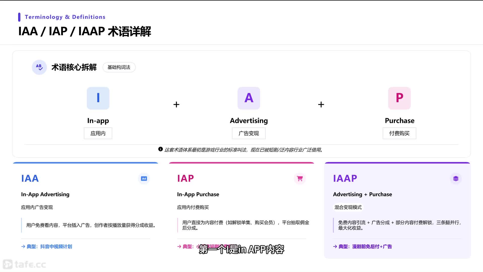 02 ����ȫ������ҵ�߼���ƽ̨�ֳɣ��ϣ�