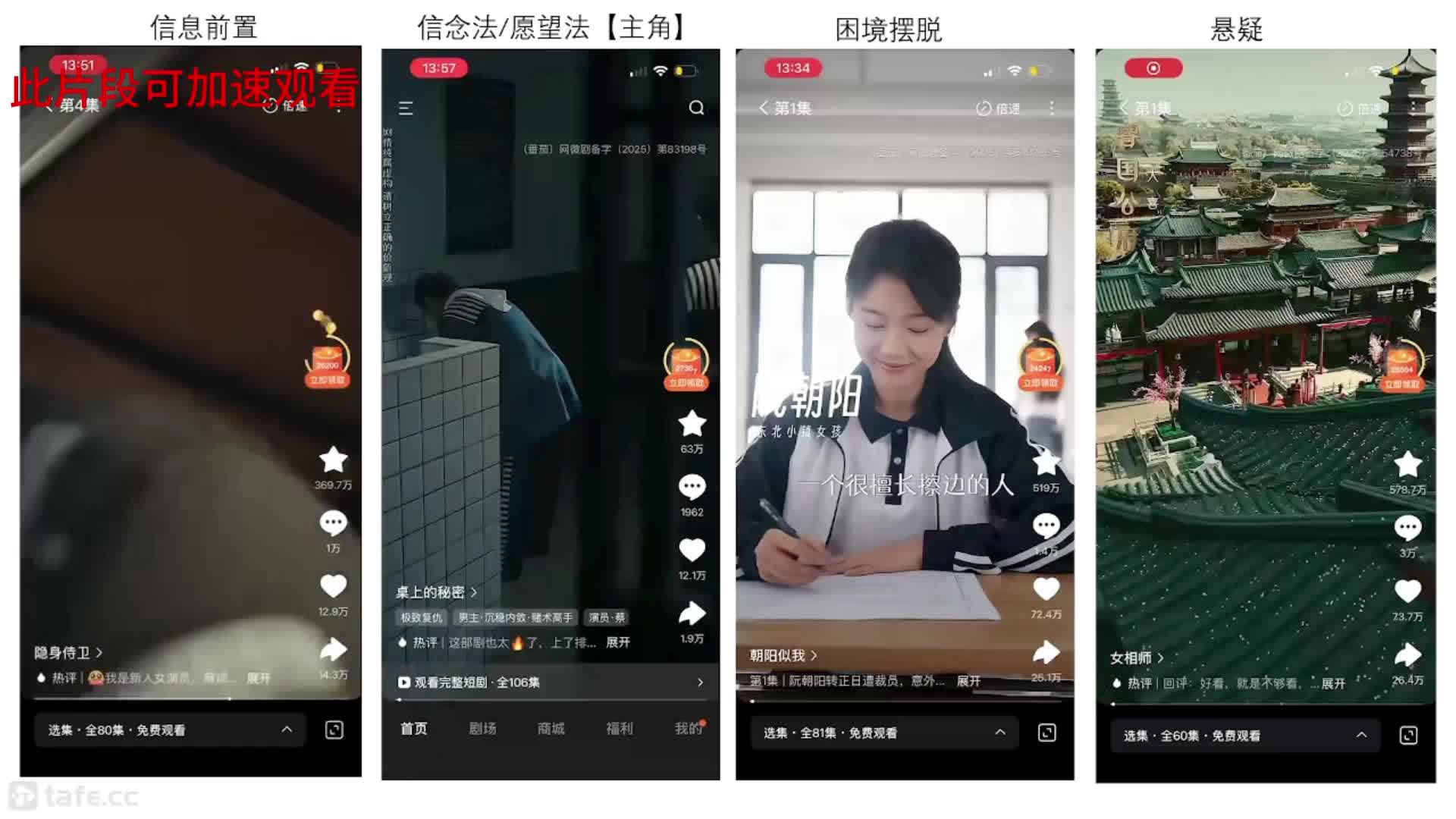��ʱ2������̾�˼ά���籾�ڴ���