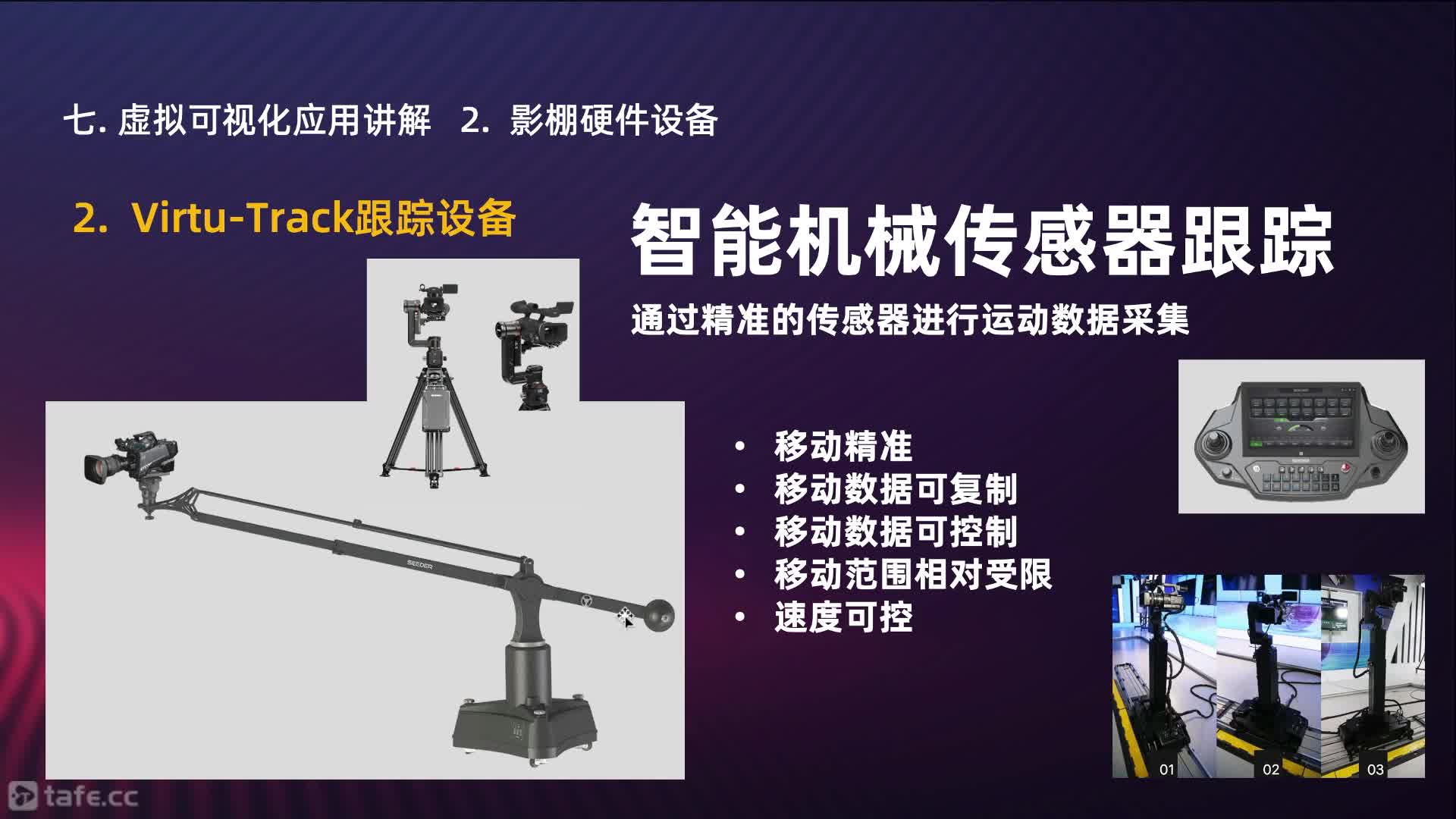 21  ӰӲ豸٣2