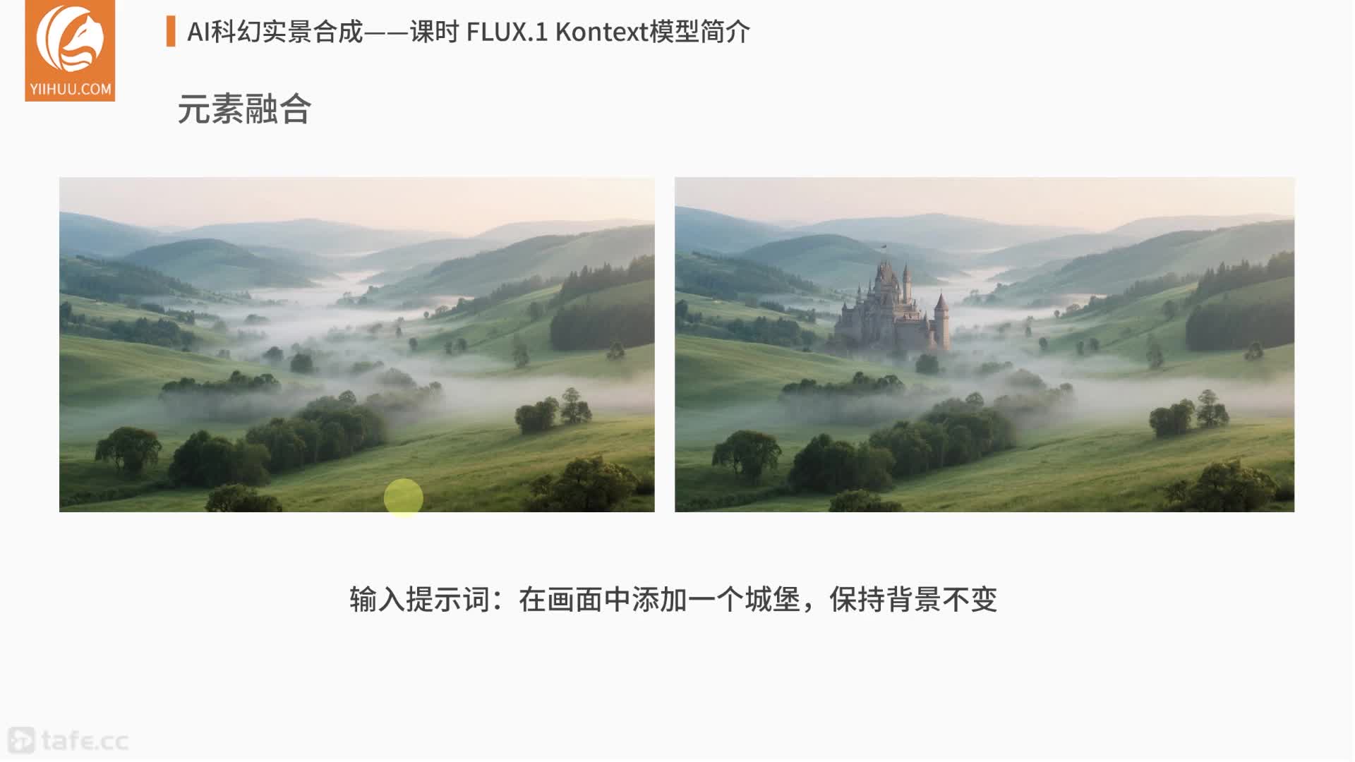 ʱ6FLUX.1 Kontextģͼ