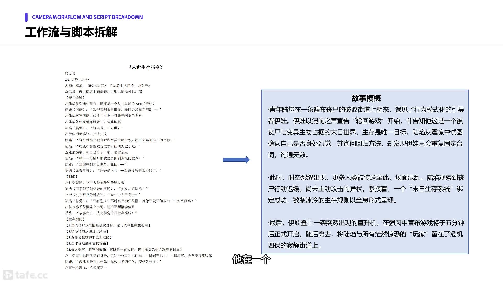 01 ��������ű����